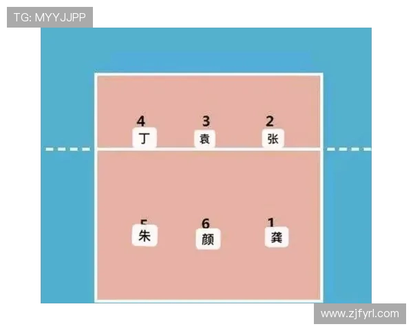 排球巨献：深入解析西安排球队的战术配合与默契协作技巧