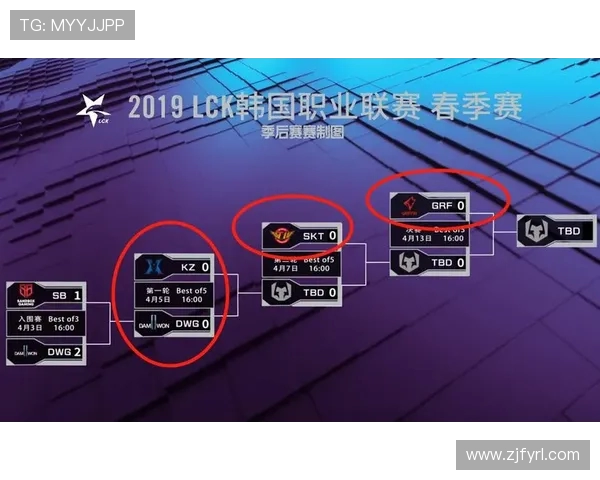 洲际赛积分榜更新V5战队以63分稳居第一位置引发关注 洲际赛积分榜更新V5战队以63分稳居第一位置引发关注