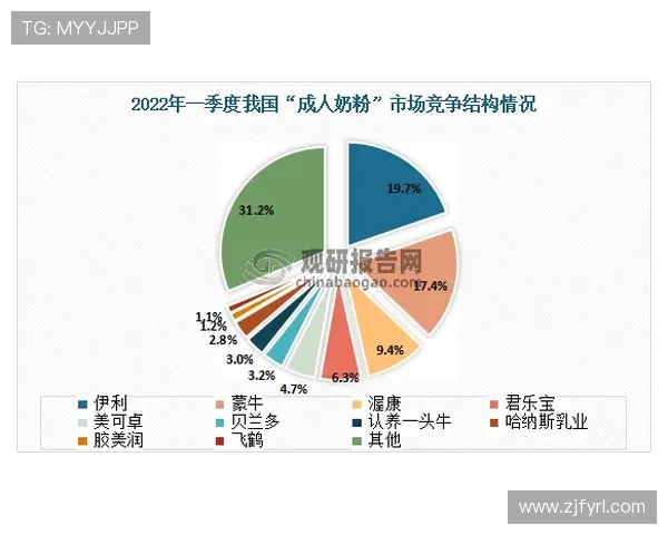 深圳街舞队技术表现数据分析与趋势研究探讨 深圳街舞队技术表现数据分析与趋势研究探讨