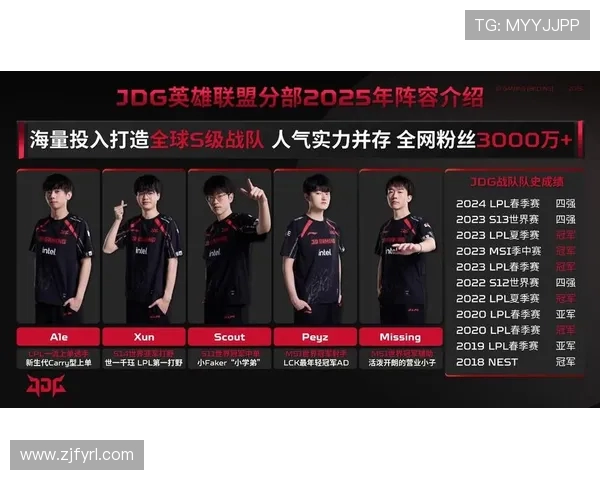 英雄联盟战队配合再创新高JDG展现团队默契与实力