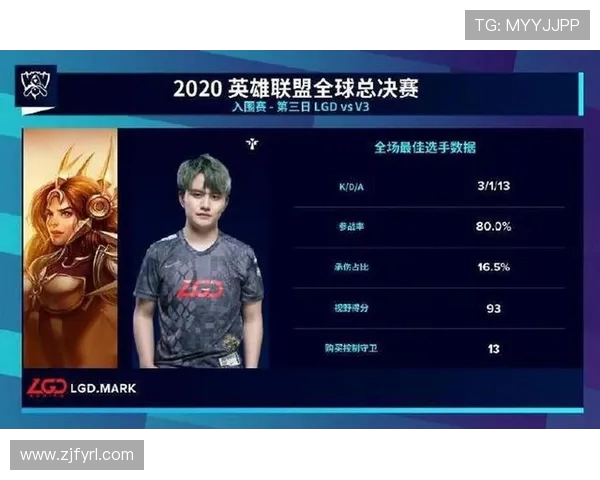 英雄联盟个人能力排行榜揭晓V5战队荣登第六名引发热议