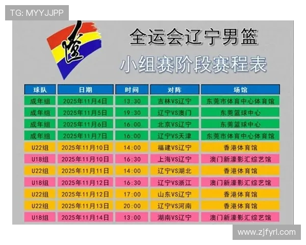 全运会辽篮对阵江苏队精彩回顾与赛后分析 全运会辽篮对阵江苏队精彩回顾与赛后分析