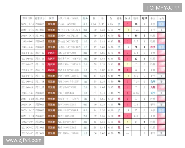 巴西与乌拉圭足球对决深度分析及战术解读