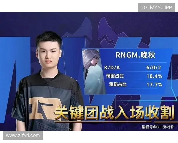 王者荣耀战术解析:深入探讨RNG团队防反策略与执行细节 王者荣耀战术解析:深入探讨RNG团队防反策略与执行细节