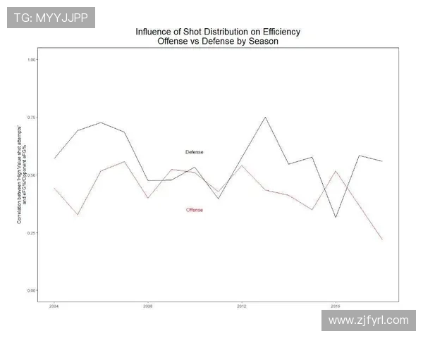 杭州乒乓球队防守策略解析与技术特点深度剖析